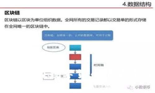 TP钱包如何在数字货币中显示人民币？