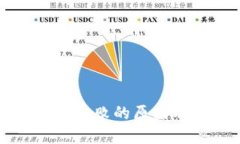 TP钱包升级失败的原因及解