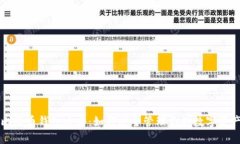比特币钱包攻略：如何安