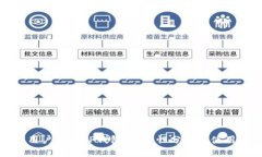 苹果用户下载TP钱包：安全