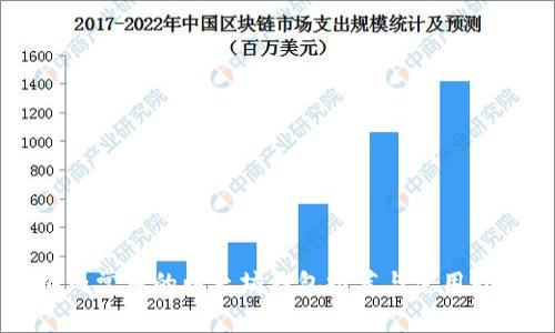 国内常用的以太坊钱包推荐与使用指南