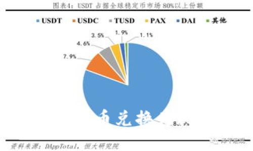 如何将TP钱包代币兑换为现金？详细指南