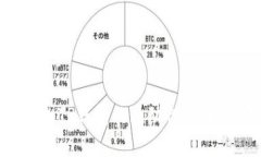 : 如何有效增加TP钱包的流