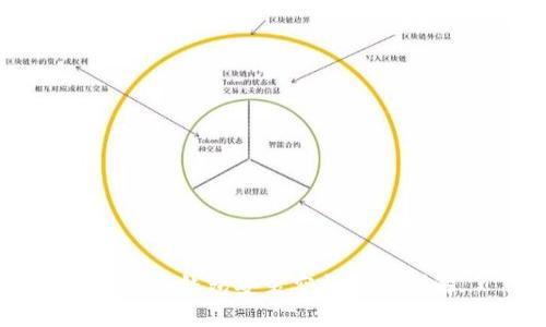 比特币钱包安装空间需求详解