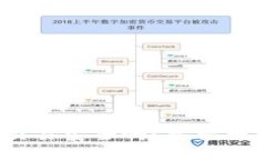 TP钱包：国内交易安全吗？