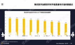 如何在TP钱包中成功购买代