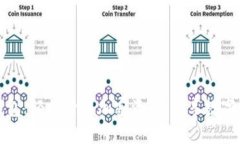 TP钱包：轻松管理加密资产