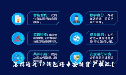 怎样通过TP钱包将币安链资产提现？