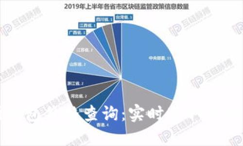 以太坊交易所钱包价格查询：实时获取你的数字资产价值