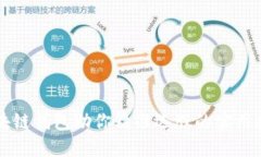 区块链钱包助你精准选股