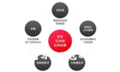 全面解析t p钱包与冷钱包