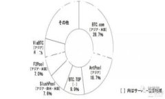 t p钱包要求升级吗/t  t p钱