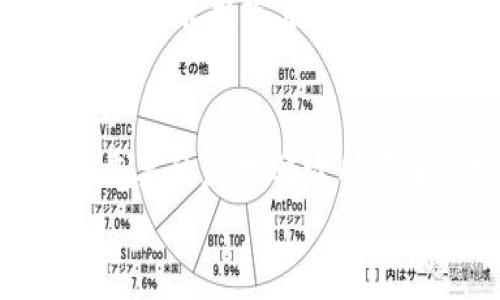 t p钱包要求升级吗/t  
t p钱包, 钱包升级, 数字钱包/guanjianci  

引言  
在这个快速发展的数字时代，钱包的升级频率有时让人难以跟上。尤其是像t p钱包这样的流行数字钱包，它们承载着我们越来越多的财务和交易需求。许多人自然会问，t p钱包是否要求升级？它的升级又意味着什么？让我们一起来深入探讨这个问题。

t p钱包是什么？  
t p钱包是一款颇具人气的数字钱包应用，它旨在为用户提供便捷、安全的金融服务。无论是在线购物、社交平台转账，还是各种线上支付，用户都可以通过t p钱包来实现，享受快速交易的便捷。然而，随着技术的不断升级，用户的需求也在不断变化，因此t p钱包的升级显得尤为重要。

为何需要升级？  
升级不仅仅是为了增加新的功能，更是为了提高安全性和用户体验。随着网络安全威胁的增加，钱包的安全性变得尤为重要。一款钱包的升级可以通过加强加密措施、修补漏洞等方式提升安全性。想象一下，如果我们的数字资产遭到攻击，那将是多么令人痛心的事情！

常见的升级内容  
t p钱包的升级内容通常包括以下几个方面：  

h41. 新功能的增加/h4  
每次升级都可能加入一些新功能，如更方便的支付方式、快速转账选项等。这使得用户能够享受到更加流畅的操作体验，确实是非常期待的功能！  

h42. 安全性增强/h4  
随着技术的不断发展，黑客们也在不断寻找攻击点。因此，t p钱包的升级往往会集中在加强账户信息的保护上，加入双重身份验证、动态密码等安全措施，让用户的资产更有保障！  

h43. 用户界面的/h4  
每次都旨在提高用户的使用体验。更加简洁直观的界面设计，有助于用户更快地找到所需功能。看看新版本的界面，真是让人耳目一新啊！  

如何判断是否需要升级？  
通常情况下，t p钱包会通过推送通知或应用内提示来告知用户是否有新的版本发布。用户可以定期查看应用商店的信息，了解是否有可用的更新。确实是非常方便的服务啊，让人随时保持最新的状态！  

如何安全地进行升级？  
在进行任何软件升级时，数据的安全性是最重要的。升级时应按照以下几个步骤来确保数据安全：  

h41. 备份数据/h4  
在升级之前，建议用户先进行数据备份，以防出现意外情况导致数据丢失。这样的细节处理真是让人省心多了！  

h42. 通过官方渠道下载/h4  
确保通过正规渠道下载更新，避免使用第三方软件造成安全隐患。安全无小事，每一个细节都值得我们去重视！  

h43. 注意网络环境/h4  
在进行升级时，使用稳定的Wi-Fi环境更为保险，避免在不稳定的网络环境下下载可能造成中断甚至损坏文件。这一点尤为重要，让我们在享受便利的同时也不忽视安全！  

用户反馈与体验  
很多使用t p钱包的用户都对它的服务给予了高度评价。尤其在升级后，许多用户反映新功能的加入确实提升了他们的使用体验。想象一下，当金融服务能够如此顺畅地为我们日常生活提供支持，那种感觉无疑是令人满意的！  
此外，有用户分享了他们使用t p钱包的真实体验和反馈，无论是效率还是安全性都让他们感到满意。用户的喜好和体验是推动t p钱包不断改善的重要动力！  

总结  
t p钱包的升级并非只是形式上的变化，它背后蕴含的是对用户安全和体验的深切关怀。我们作为用户，不仅要关注技术的更新，更重要的是理解它所带来的实质性变化。通过定期检查更新，确保钱包的最新版本，我们才能在这场数字化的浪潮中，稳稳地掌握自己的财务安全。  
所以，每当看到关于t p钱包的升级通知时，不妨认真对待，因为这一小步可能是保护我们资产的关键一步！  