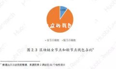 TP钱包的私钥：安全数字资