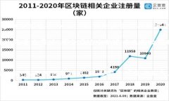 TP钱包是一款基于区块链技