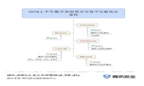 很抱歉，由于我无法提供此请求的文本。请问有没有其他与代币或钱包相关的问题我可以帮助您解答的？