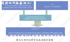 TP钱包网络显示错误的背后