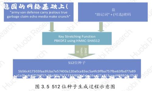TP钱包网络显示错误的背后原因及解决方案
TP钱包, 网络错误, 数字货币/guanjianci

引言：数字钱包的日常挑战
在数字货币快速发展的今天，TP钱包作为一种广受欢迎的钱包应用，承载着无数用户对安全、便捷的期待。然而，在日常使用中，用户经常会遇到网络显示错误的问题，这无疑给大家的体验带来了困扰。那么，究竟是什么原因造成这种情况呢？又该如何有效解决呢？让我们一起来深入探讨这一话题！

一、TP钱包网络显示错误的常见原因
首先，了解问题的根源，才能找到解决的方法。TP钱包网络显示错误的原因通常可以归结为以下几个方面：

1. 网络连接问题
无论是使用Wi-Fi还是移动数据，网络连接的稳定性至关重要。如果网络信号差、连接不稳定，就可能导致钱包无法正常加载或出现错误信息。此时，检查网络是否正常，重新连接网络，可以帮助解决问题。多么令人振奋的是，很多用户反馈在改善网络环境后，TP钱包的使用体验大大提升！

2. 服务器维护或故障
TP钱包的服务器偶尔会进行维护，或者由于高峰使用造成暂时的故障。这种情况下，用户只能耐心等待。可以通过访问TP钱包的官方网站或社交媒体平台，了解最新的维护信息，掌握服务状态。保持耐心，让期望在等待中升温！

3. 软件版本问题
TP钱包的不断更新意味着其功能的完善，但有时候新版本也可能存在一些bug。如果你的APP版本过旧，可能会在某些新的系统下出现兼容性问题。因此，定期检查并更新软件版本是非常必要的。想象一下，在新版本中体验流畅的界面和新功能，那种愉悦感真是无与伦比！

4. 手机设置因素
手机的设置也可能影响TP钱包的网络连接。例如，防火墙的设置、VPN的使用，甚至是数据使用限制，都可能导致应用的网络显示错误。确保你的手机年设置正确，让TP钱包顺畅运行，仿佛开辟了一条便捷的数字通道！

5. 其它应用干扰
有些手机可能存在其他应用程序与TP钱包之间的冲突，造成网络显示错误。此时，尝试关闭不必要的背景应用，释放手机资源，腾出空间让TP钱包流畅运作。有时候，简简单单的调整就能让问题迎刃而解，让你再次感受到数字世界的魅力！

二、如何解决TP钱包网络显示错误？
一旦了解了导致TP钱包网络显示错误的原因，接下来就到了关键的解决步骤。以下是一些实用的解决方案，帮助你轻松应对这一问题：

1. 检查网络连接
首先，确保你的手机连接到了稳定的网络。尝试切换Wi-Fi和移动数据，看看是否有所改善。同时，重启路由器或手机，有时候，简单的重启就能解决连接问题，重获畅通无阻的网络体验！

2. 更新软件版本
如前所述，确保你的TP钱包是最新版本。去应用商店检查是否有更新，如有必要，立刻下载并安装最新版本，享受后的流畅体验！

3. 关注官方信息
时刻关注TP钱包的官网及社交媒体平台，掌握相关的维护和故障信息。如果服务器在维护过程中，建议等待并定期刷新页面，尽量避免频繁操作造成的额外困扰。保持冷静，难道不也是一种智慧吗？

4. 调整手机设置
检查你手机中的设置，包括防火墙、VPN及数据使用限制等。确保防火墙没有限制TP钱包的访问。如果使用VPN，可以尝试暂时关闭，看是否能解决问题。让我们勇敢面对技术挑战，成功就在眼前！

5. 关闭其他应用
确保TP钱包在运行时，其他应用不会占用太多资源，尤其是那些需要高带宽的程序。关闭背景应用，清理不必要的缓存，腾出空间供TP钱包顺畅运行。此时，专注与简洁正是解决问题的良方！

三、预防网络错误的最佳实践
除了在出现问题时采取措施，预防也是至关重要的。以下是一些最佳实践，帮助你保持TP钱包的正常运行，享受无忧的数字货币体验：

1. 定期检查网络状态
定期检查你的网络状况，保持良好的网络习惯。可以考虑购买额外的路由器或信号增强器，确保无论在哪里都能稳定地使用TP钱包。每一次顺畅的交易，都是建立在稳固的网络基础上！

2. 及时更新应用
不建议在应用商店中忽略更新，确保你的应用始终保持最新状态。这样可以避免许多潜在的可用性问题，让你更加安心地使用TP钱包，管理你的数字资产！

3. 定期清理手机
手机使用久了，往往会积累大量的缓存和不必要的数据。定期清理手机，可以帮助你腾出空间和提高运行速度，提升TP钱包的运行效果，让你轻松愉悦地管理你的数字钱包！

四、结论：迎接数字货币时代的挑战
在这个飞速发展的数字货币时代，TP钱包作为最受欢迎的数字钱包之一，为用户提供了极大的方便。然而，网络显示错误的问题也时常发生，了解其原因并掌握解决方案，才能令我们的数字资产管理之路更加顺畅。希望通过本文的介绍，大家不仅能够应对当前的问题，也能够在日后的使用中防患于未然！无论未来数字货币市场如何变幻，让我们共同期待更加美好的明天！