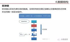 以太坊钱包：轻松发币指