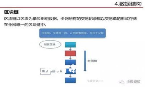 以太坊钱包：轻松发币指南，开启你的数字资产之旅