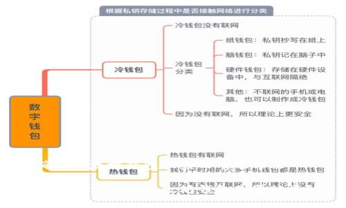 确认以太坊钱包被盗的有效方法

如何确认你的以太坊钱包是否被盗？