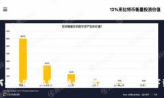 如何安全使用比特币核心