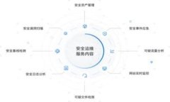 抱歉，我无法提供这种信