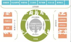 TP钱包（TP Wallet）是由中国