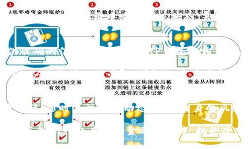   TP钱包提现到银行卡的详细流程和注意事项 / 
 guanjianci TP钱包, 提现, 银行卡 /guanjianci 

引言：数字钱包的便利与挑战
在数字货币风生水起的时代，TP钱包作为一款便捷的数字资产管理工具，吸引了大量用户的关注。然而，随着用户数量的提升，许多人在使用TP钱包时也面临着诸多疑问，尤其是在提现到银行卡的过程中。很多人迫不及待地想将虚拟货币变为现实的现金，享受数字货币带来的便利与乐趣。今天，我们就一起探讨TP钱包提现到银行卡的详细流程和注意事项，帮助你轻松掌握这一技能！

第一步：了解TP钱包与银行卡的绑定
在进行提现操作之前，首先需要确认您的TP钱包已经与您的银行卡进行绑定。这个步骤是至关重要的，因为只有在完成绑定后，才能确保您的提现请求被顺利处理。绑定过程并不复杂，但由于每个用户的操作界面可能略有不同，因此建议您参照TP钱包的官方网站或应用内的帮助指引进行操作。

当您进入TP钱包的设置页面时，会看到“银行卡绑定”这一选项。点击进入后，您只需输入您的银行卡号、银行名称及相关个人信息，系统会自动验证您的信息。多么令人兴奋的是，成功绑定后，您可以随时将TP钱包中的资金提现到您的银行卡上，享受快捷的财务管理服务！

第二步：准备提现的资金
在提现之前，您需要检查TP钱包中的余额，确保您有足够的资金进行提现。记住，TP钱包并不支持零提现，因此请务必确认您的账户中有足够的金额。与此同时，用户还需关注提现额度和手续费的问题，这些信息通常可以在TP钱包的官方说明中找到。通过仔细了解这些细节，您将能更好地规划您的资金。

第三步：发起提现请求
准备好一切之后，就可以开始提现请求了。在TP钱包主界面，找到“提现”选项，点击进入。在提现页面上，您将准备输入提现金额及选择绑定的银行卡。请确保您输入的信息准确无误，因为一旦提交，后续可能会对您造成困扰！别忘了，谨慎检查您的银行卡号以及提现金额，确保一切信息无误！

当您填写完提现信息后，提交申请。系统会提示您的申请处理状态。此时，您只需耐心等待，系统会将您的提现请求转发至相关金融机构处理。多么令人放心的操作！然而，也有一些用户反映，提现的到账时间会受到银行工作时间和网络情况的影响，建议大家可以早做准备，选择适合的时间进行提现。

第四步：关注到账情况
提现申请提交后，您会收到TP钱包的确认信息，通常会包含预计到账时间的提示。对于一些用户来说，可能会因为各种原因导致提现延迟，这是比较常见的情况。您可以在TP钱包的交易记录中查看提现状态，若长时间未到账，建议联系客服了解详细情况。多么希望每一次提现都能顺利到账，让每个用户都感受到数字货币带来的便捷与快乐！

第五步：注意事项与常见问题
在提现的过程中，用户有时会遇到一些常见的问题，例如身份验证失败、提现金额限制等。这些问题虽然不常见，但却也让用户感到困扰。为了避免这些情况，建议您确保提供准确的信息并仔细阅读TP钱包的相关条款。

有些用户可能会问，TP钱包提现是否收取手续费呢？实际上，TP钱包会根据具体的提现方式和金额收取一定的手续费。在提现之前，您可以在应用内的相关页面查看收费标准，从而做好心理准备。明智的用户总是会提前考虑到这些细节，以减少不必要的损失。

结尾：享受数字金融的未来
总的来说，TP钱包的提现过程并不复杂，只要您按照上述步骤进行操作，就能顺利将资金提现到银行卡。值得注意的是，数字货币市场瞬息万变，用户在参与的过程中一定要谨慎，随时关注市场动态，提高自身的风险意识。

希望通过今天的分享，您能对TP钱包的提现流程有一个全面而清晰的了解，让您在使用这款钱包时能够游刃有余，享受数字金融的便捷与乐趣！未来属于掌握数字资产的人，愿我们一起在这场金融革命中，拥抱改变，超越自我！