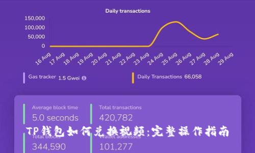 TP钱包如何兑换视频：完整操作指南