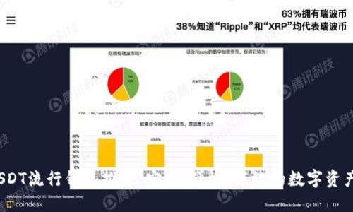2023年USDT流行钱包推荐：安全、便捷、高效的数字资产管理方案