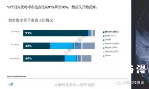 揭秘TP钱包的月度活跃用户数与潜力分析