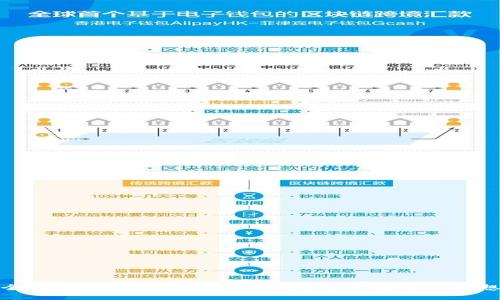 探秘全球最大的冷钱包：保障数字资产安全的理想选择