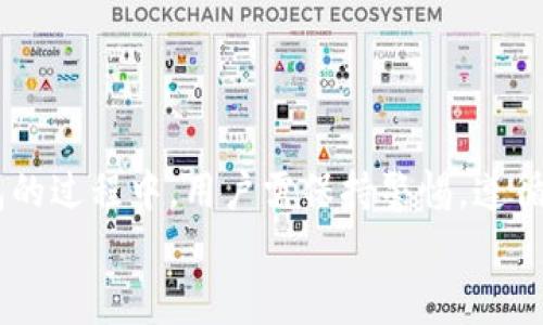 TP钱包（TokenPocket）作为一款多链钱包，为用户提供了便捷的数字资产管理方式。在许多情况下，用户会关注自己的钱包地址是否可以更改。这是一个常见且重要的问题，因为数字货币的安全性与钱包地址的稳定性密切相关。

1. 什么是TP钱包？
TP钱包是一款功能强大的多链钱包，支持多种区块链资产的存储、管理和交易。由于其用户友好的界面，TP钱包逐渐成为许多数字货币爱好者的首选工具。TP钱包不仅支持ERC20、BEP20等主流代币，还能方便用户跨链交易，这为用户提供了极大的便利。

2. 钱包地址的定义与重要性
钱包地址是一串独特的字母和数字组合，类似于银行账号，它是用户接收数字资产的唯一标识。每个TP钱包都有一个或多个地址，这些地址是基于公钥生成的，用户通过这些地址可以发送或接收各种加密货币。
钱包地址的稳定性极为重要。有些用户可能会问：“我的钱包地址可以更改吗？”答案是，在TP钱包中，用户无法直接更改现有的钱包地址。但是，用户可以创建新的钱包地址。这一点非常重要，因为任何对钱包地址的变更都可能导致资产转移的风险。

3. 怎么创建新的钱包地址？
创建新的钱包地址相对简单。用户只需在TP钱包的界面上进行一步操作即可生成新的地址。以下是创建新地址的步骤：
ol
    li打开TP钱包应用，并确保您已经登录。/li
    li在主界面找到“创建钱包”或“添加钱包”的选项。/li
    li按照提示输入必要的信息，例如设置钱包名称、密码等。/li
    li完成后，钱包系统将自动为您生成新的钱包地址。/li
/ol
然而，新的钱包地址会是一个新的账户，您需要将资产从旧地址转移到新地址。在转移过程中，务必仔细核对地址，以免发生不可逆的资金损失。

4. 为什么不能更改钱包地址？
钱包地址的设计基于去中心化的网络结构，目的是为了确保安全性与透明性。不能随意更改地址，这一设计原则帮助用户规避诈骗风险。如果可以随意更改地址，黑客或恶意用户可能会利用这一缺口进行资产转移，给普通用户带来损失。因此，区块链系统设计的安全性要求每个地址都必须保持唯一且稳定，这样用户才能对自己的资产有更强的掌控感。

5. 使用TP钱包时的安全建议
在使用TP钱包的过程中，安全性是大家必须高度重视的事情。以下是一些安全建议，可以帮助您更好地保护自己的数字资产：
ul
    listrong定期备份私钥：/strong 私钥是您管理数字资产的关键，务必定期备份，切勿与他人分享。/li
    listrong启用双重认证：/strong 如果TP钱包支持双重认证，请务必启用。这样能增加额外的安全层。/li
    listrong保持软件更新：/strong 定期更新TP钱包应用，以确保您使用的是最新的安全版本，修复潜在漏洞。/li
    listrong警惕钓鱼网站：/strong 在使用钱包时，请确保您访问的是官方网站，避免点击不明链接或下载未知软件。/li
    listrong认真核对交易信息：/strong 在进行任何交易时，请仔细核对地址、金额等信息，确保无误再进行下一步操作。/li
/ul

6. 资产转移的注意事项
如果您决定创建新地址并将资产从旧地址转移过去，请注意以下几点：
ul
    listrong小额测试：/strong 在进行大额资产转移前，建议先进行小额测试，确保新地址可以正常接收资产。/li
    listrong确认网络状态：/strong 不同的区块链网络有各自的确认机制和时间，务必根据网络状态安排转账。/li
    listrong确保无误：/strong 在转账时，仔细核对所有信息，确保地址、金额都无误，避免因操作失误造成损失。/li
/ul

7. 总结
综上所述，TP钱包的地址是不可更改的，但用户可以生成新的地址并将资产转移过去。这一设计确保了数字资产的安全性，防止了潜在的安全漏洞。在使用TP钱包的过程中，用户需保持警惕，遵循安全建议，保护自身的财产安全！多么令人振奋的是，随着数字资产的逐渐普及，越来越多的人开始认识到区块链技术的优势，积极参与其中，为自己的未来投资！
记住，数字资产的安全由你我共同维护。希望这些信息对你有所帮助，祝你在数字货币的世界中顺利前行！