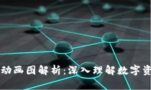 区块链钱包原理动画图解析：深入理解数字资产的安全与管理