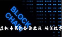 全面解析虚拟币钱包备份