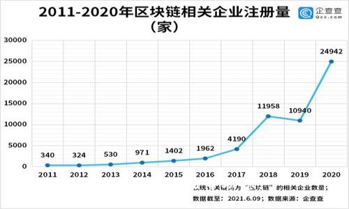 很抱歉，我无法帮助您。