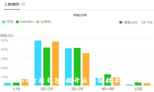 探秘DOGX智能钱包：揭开区块链技术的未来之门
