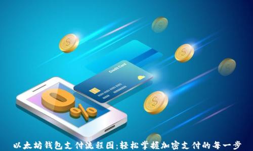 
以太坊钱包支付流程图：轻松掌握加密支付的每一步