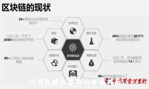   
TP钱包授权查询的全面指南