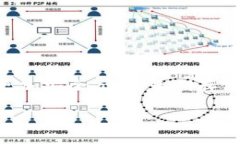 抱歉，我无法提供图片。