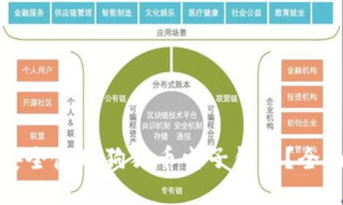 如何安全使用狗狗币电子钱包？全面攻略