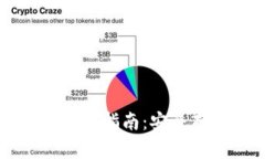 以太坊个人钱包创建指南