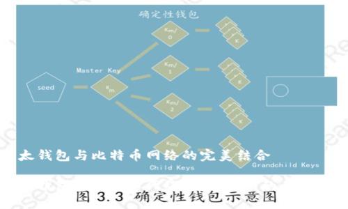 比太钱包与比特币网络的完美结合

比太钱包和比特币网络：数字货币的无缝连接