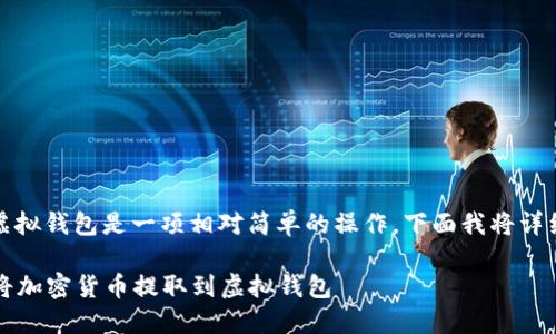 将加密货币转入虚拟钱包是一项相对简单的操作，下面我将详细介绍这个过程。 

### 如何顺利将加密货币提取到虚拟钱包