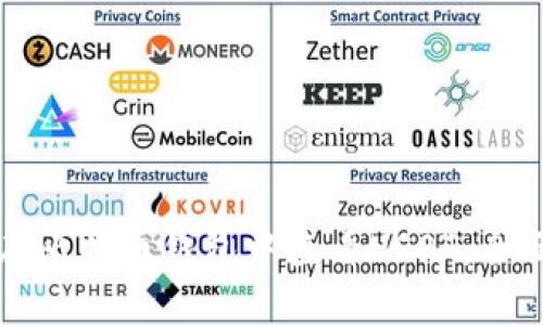 如何在比特币钱包中查看USDT：全面解析