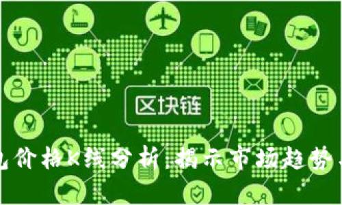 以太坊钱包价格K线分析：揭示市场趋势与投资机遇