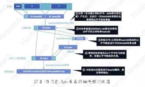 
TP钱包如何轻松购买ETH，一步步教你操作！