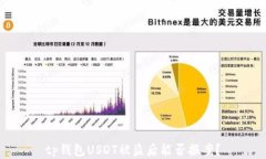 tp钱包USDT被盗后能否报案