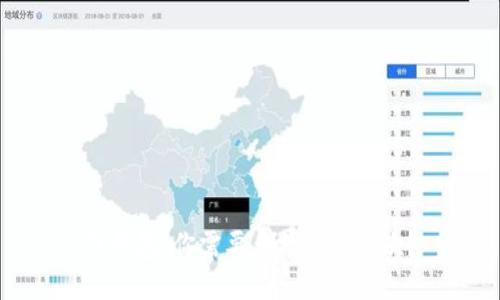 TP钱包，你需要多久更换一次？
